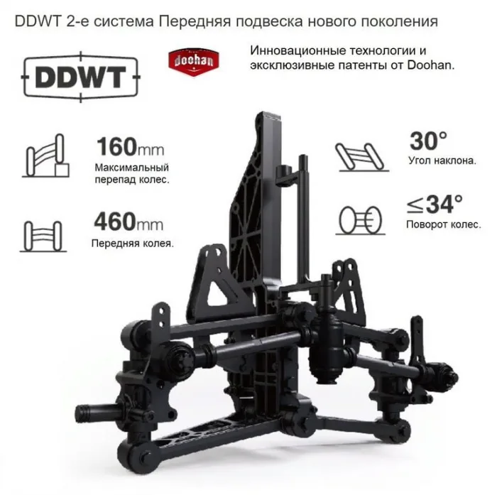 Электрический скутер Doohan iTango Classic 1000W Синий 1 Аккумулятор 48V20Ah — изображение 7