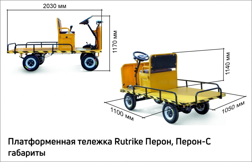 Перон и Перон-С