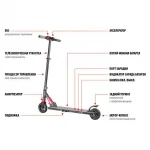 Электросамокат iconBIT Kick Scooter C60 — изображение 6