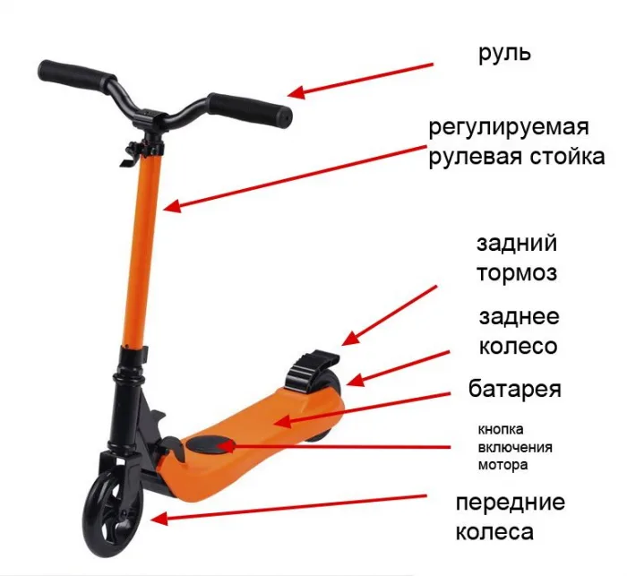Электросамокат xDevice KidRock — изображение 9