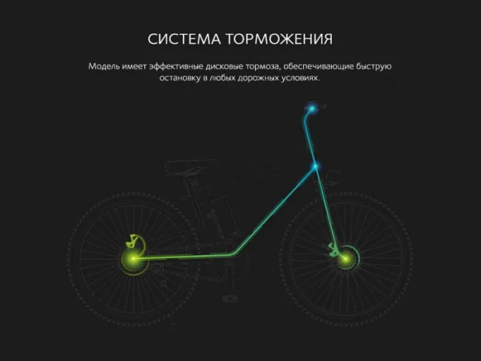 Электровелосипед Airwheel R8 250W (батарея LG 162,8 Вт*ч) — изображение 8