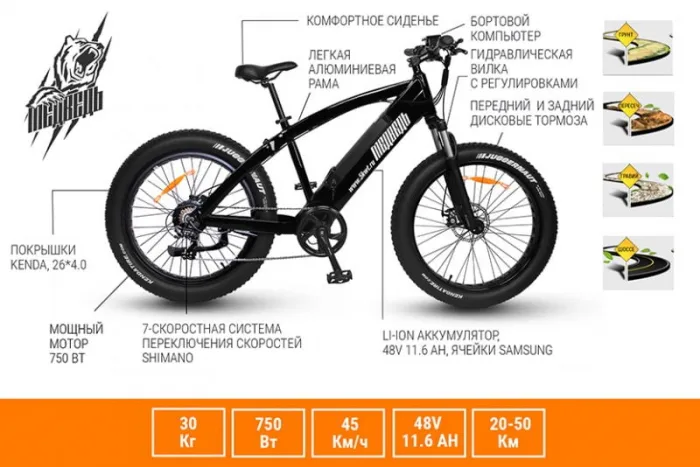 Электровелосипед фэт-байк Медведь 2.0 750 750W 48V/14Ah — изображение 8