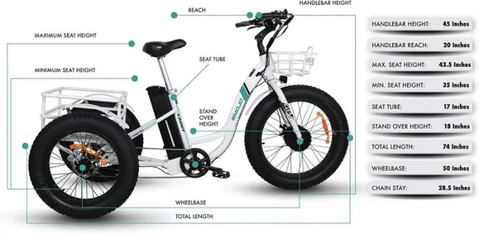 Электровелосипед трехколесный фэтбайк Etrike Atlant 750 48В 16Ач — изображение 8