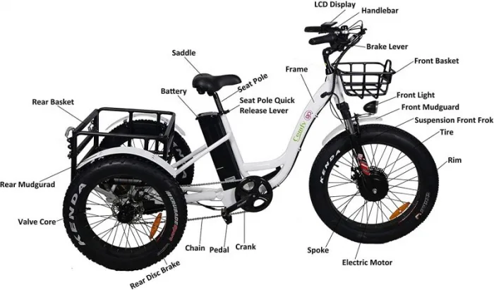 Электровелосипед трехколесный Etrike Rubicon фэтбайк — изображение 7