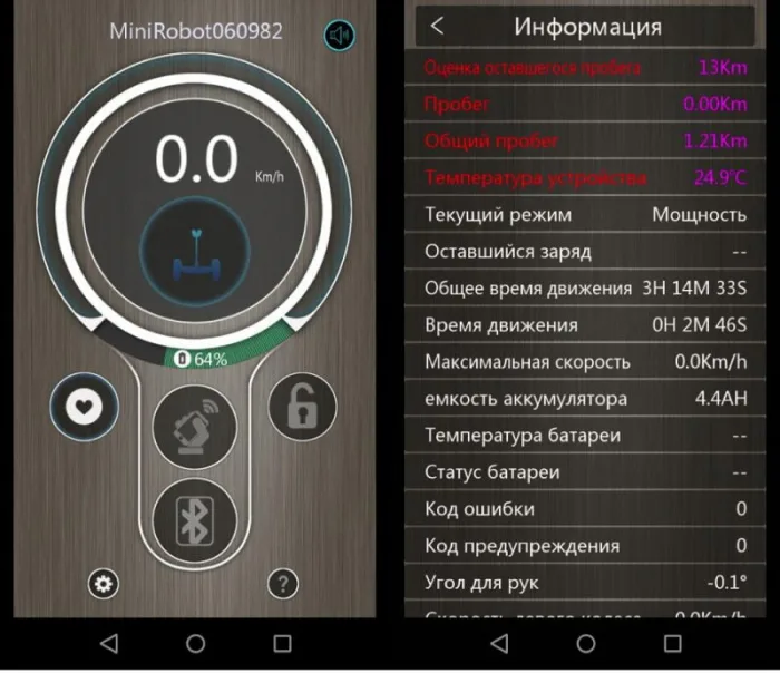 giroskuter-mini-sigvej-mini-robot-36v-tsvetnaya-molniya-4 Гироскутер мини-сигвей Smart Balance Mini Robot 36V Цветная Молния — изображение 5