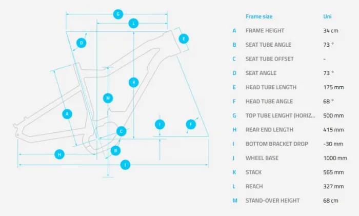 Электровелосипед Haibike Sduro HardFour 4,0 Желтый original 2017 — изображение 3