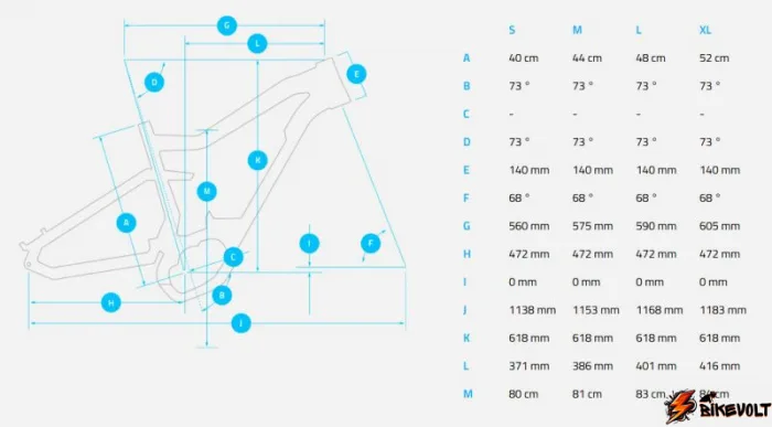 Электровелосипед Haibike Sduro AllMtn 5.0 400Wh 10-Sp SLX Черный original 2017 — изображение 3