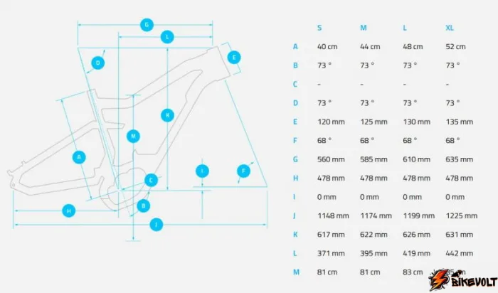 Электровелосипед Haibike Sduro AllMtn 6.0 Черный с Оранжевым original 2017 — изображение 3