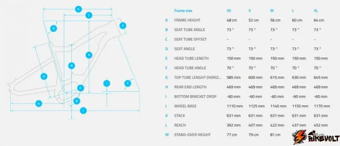 Электровелосипед Haibike Sduro Trekking 4.0 Черный original 2017 — изображение 3