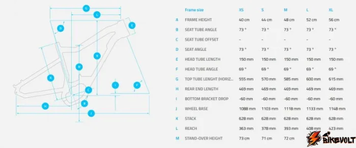jelektrovelosiped-haibike-sduro-trekking-4-0-women-chernij-2 Электровелосипед Haibike Sduro Trekking 4.0 Women Черный original 2017 — изображение 3